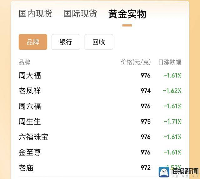 蓝莓外汇交易平台推荐股票T0交易真相揭晓,理财者的心声让人深思