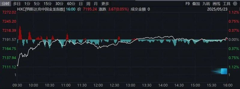 蓝莓外汇交易平台今日外汇行情揭秘，怎样抓住赚钱机会？
