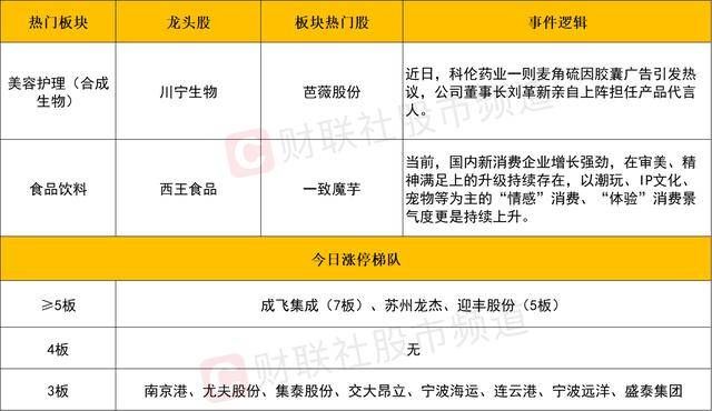 蓝莓外汇平台怎么开户蓝莓外汇如何揭示将来股市走势的奥秘？