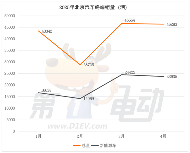 蓝莓市场外汇平台官方网址便民利民！黔西南州5月驾驶证测验安排计划表出炉