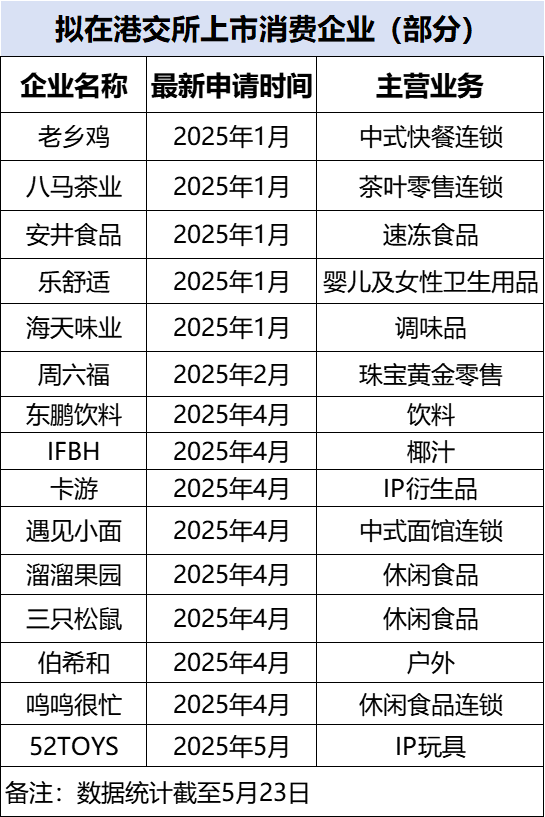 蓝莓外汇开户外汇市场今日动向揭秘，你抓住了吗？