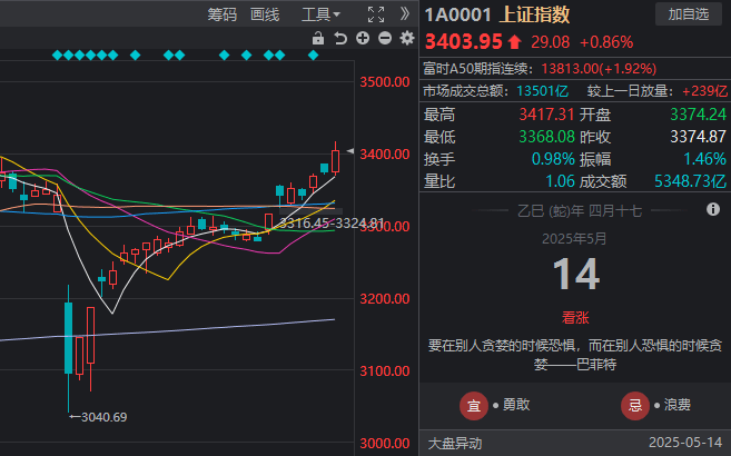 蓝莓交易平台介绍兴仁： 年产60千吨高纯锰项目建设如火如荼