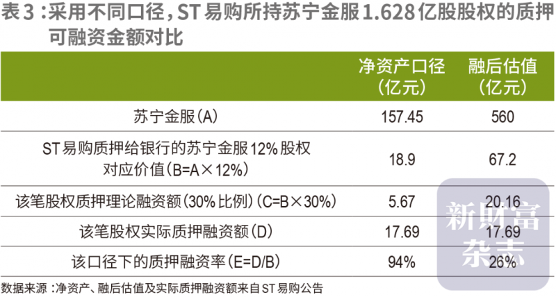蓝莓市场外汇平台靠谱吗蓝莓外汇的崛起会如何变更将来股市格局？
