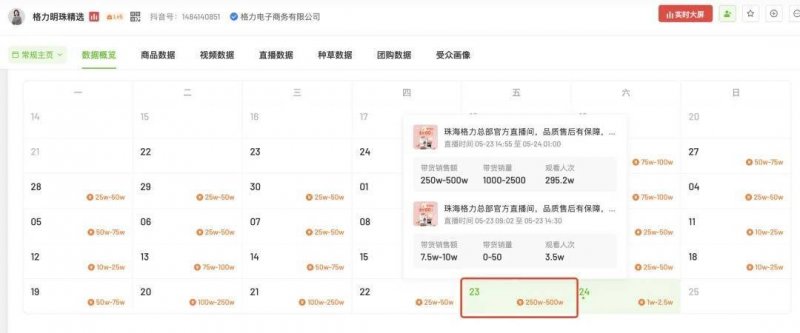 蓝莓外汇官网我州举行“粽香端午· 传情布依”系列活动