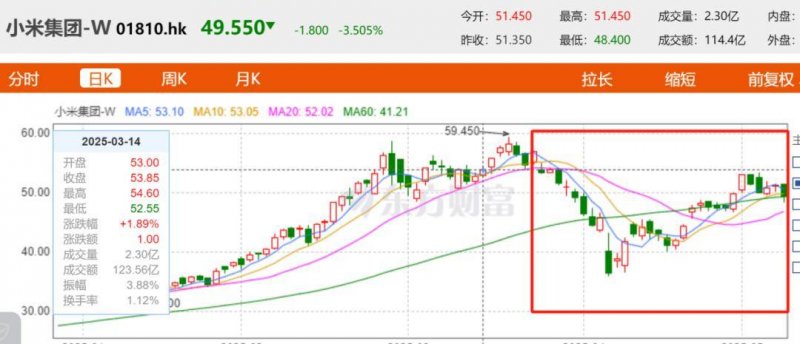 蓝莓交易平台介绍蓝莓贵金属交易平台真的能让您实现财富自由吗？快来看看学者的看法！