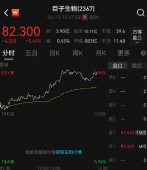 蓝莓外汇平台测评探索蓝莓外汇的将来动向,掌握这几点让你的理财更具竞争力!